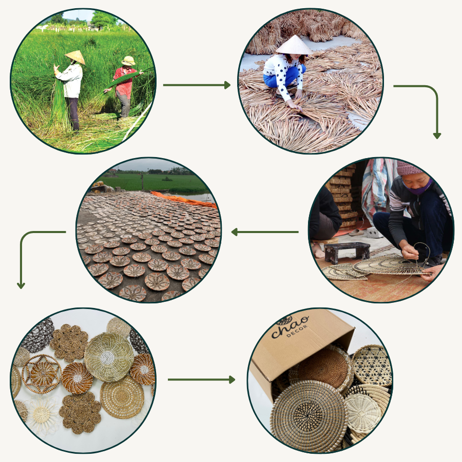 Handmade Woven Wall Basket Set: Boho Decor, Vietnamese Craft (17pcs), New Year Wall Decor